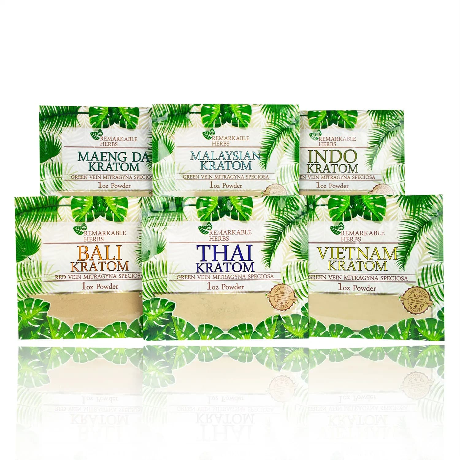 What is Kratom?